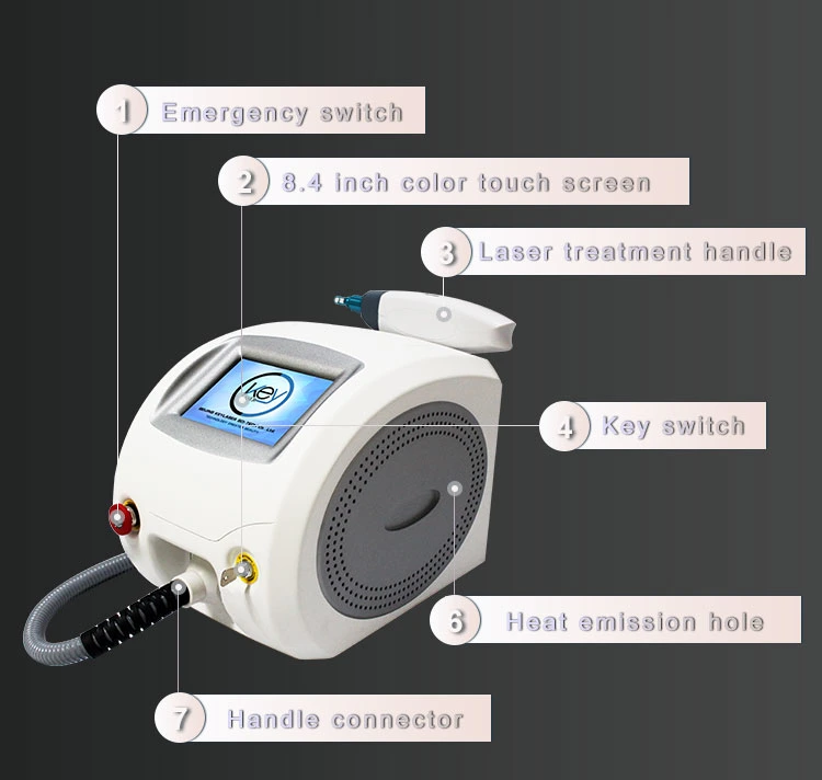 2023 Beauty Laser Treatment Equipment Q Switched ND YAG Laser Pico Pigment Tattoo Removal Machine for Salon